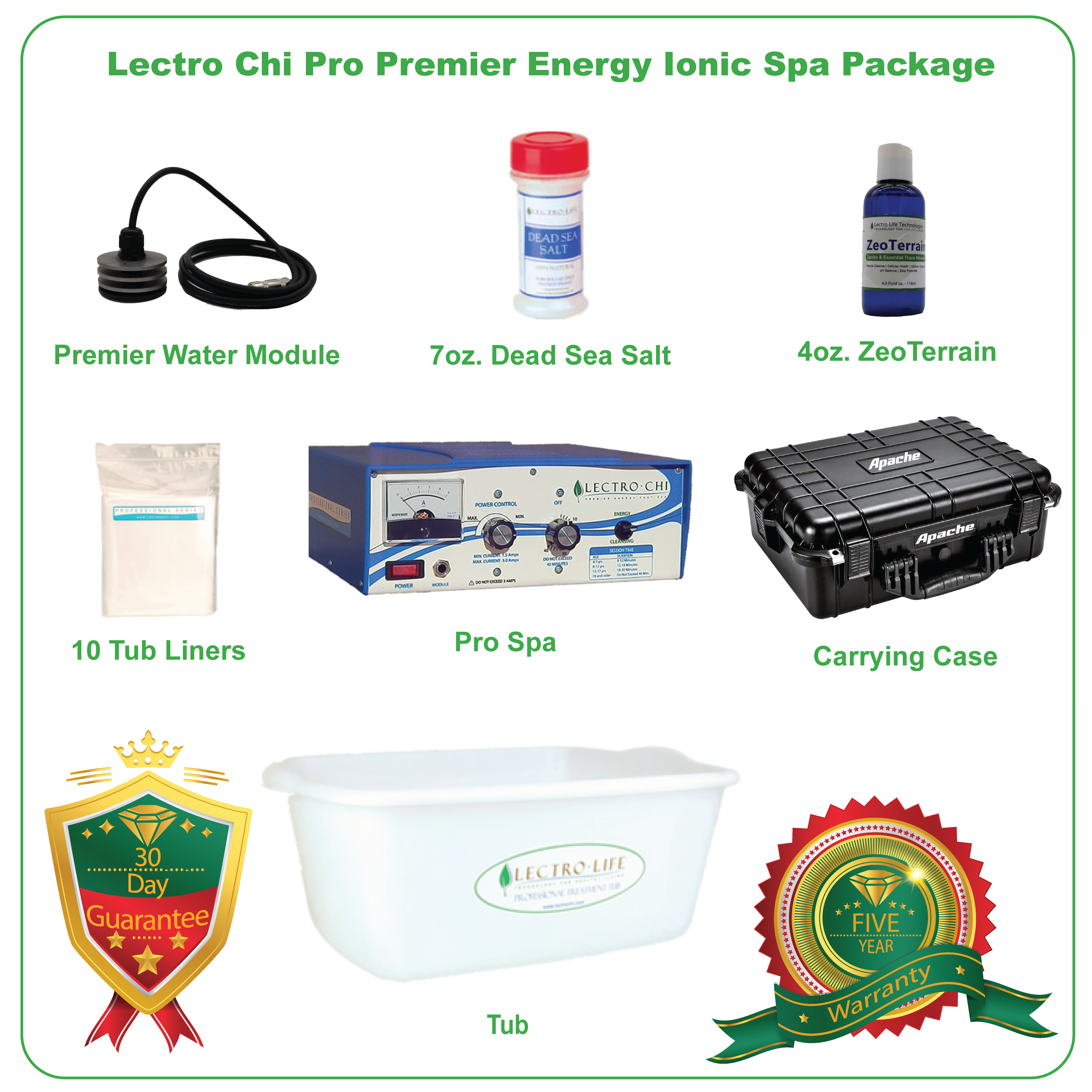 Lectro Chi Pro Premier Energy Ionic Spa Package
