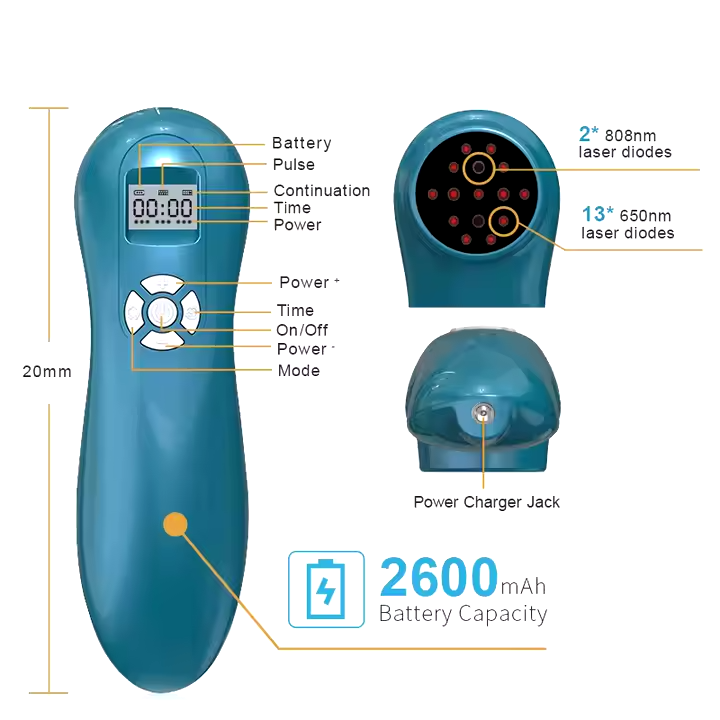 Lectro Chi Low Level Laser Therapy Device - Laser Diode View